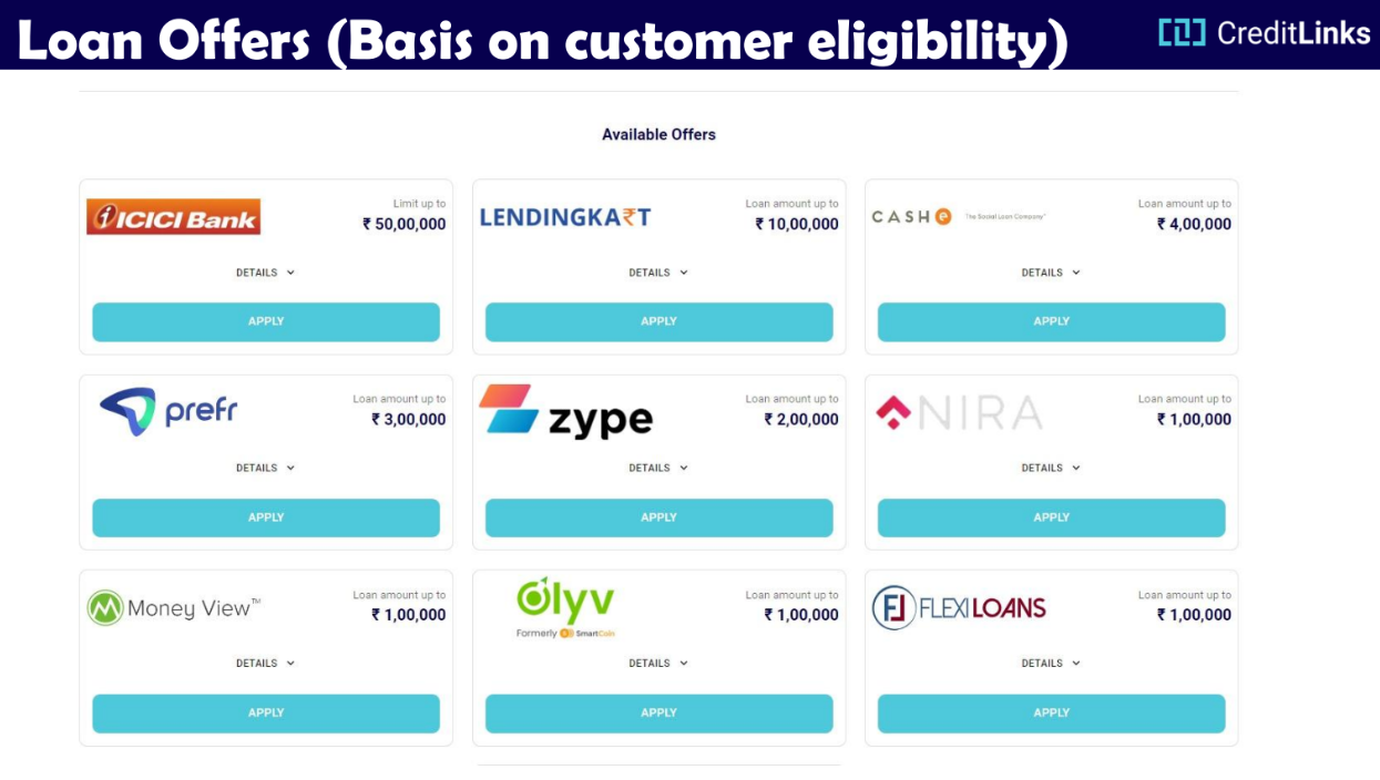 Personal Loan Available Options Screen